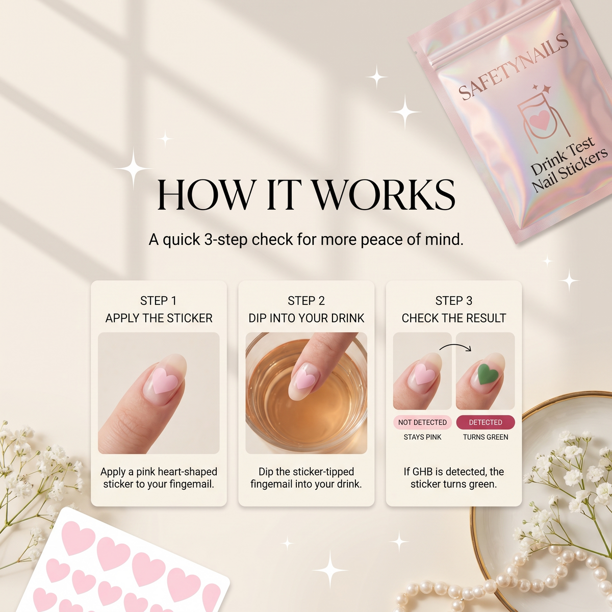 How it works – 3-step drink check